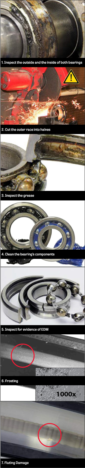 What To Look For When Inspecting Failed Bearings