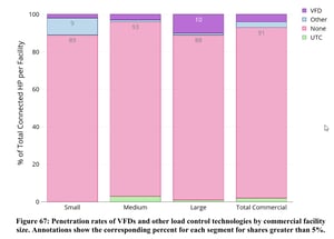 fig-67-vfd-comm-pen