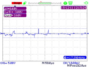 low-amp-disch