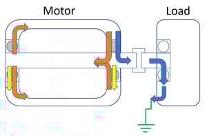 types-of-bc