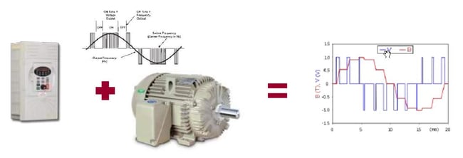 unbalanced-3-phase